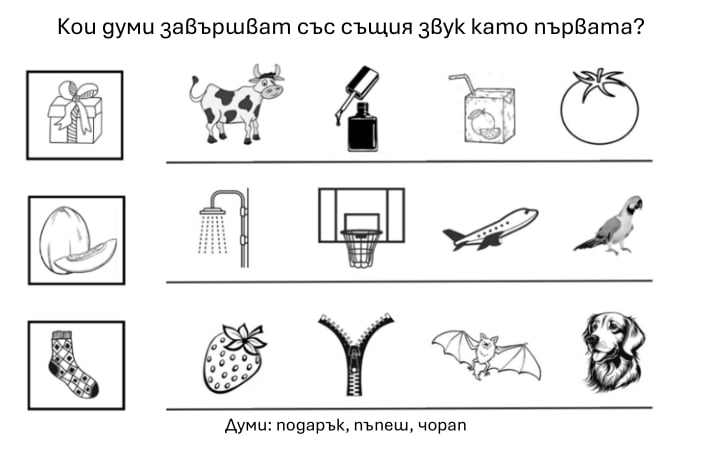 Училищна готовност. Насоки за родители